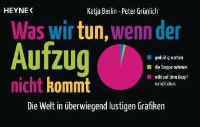 © Heyne Verlag © Heyne Verlag